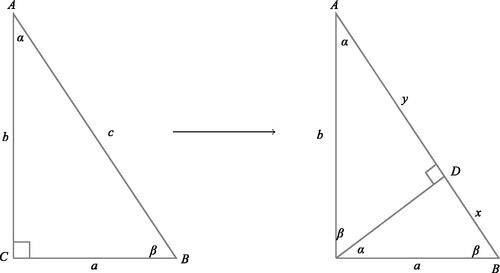 Figure 3: Preuve de triangles similaires.
