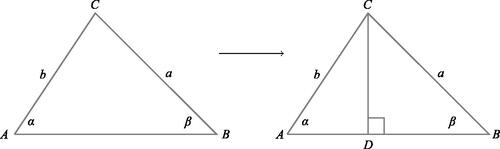 Figure 5 : La loi des Sines.