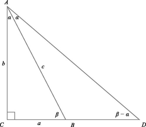 Figure 9: Deuxième preuve.
