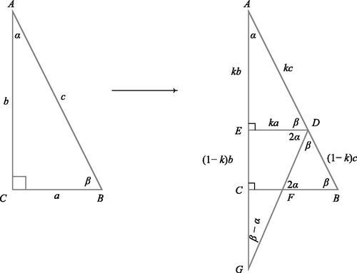 Figure 12: La cinquième preuve.