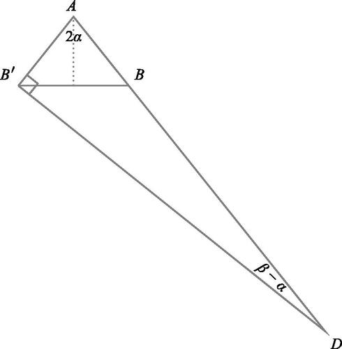 Figure 14: Création de la première preuve.