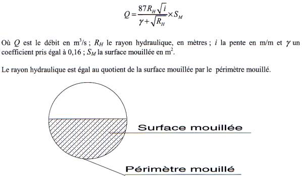 formule de bazin